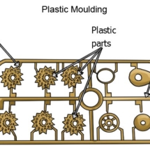 Gate-Point-Cutting Gate-Point-Cutting