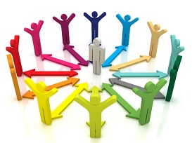 Customer Centric